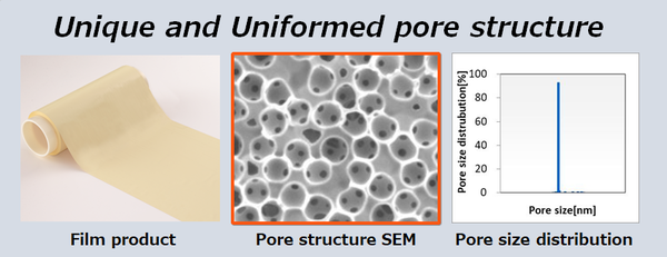 pf 1 reference